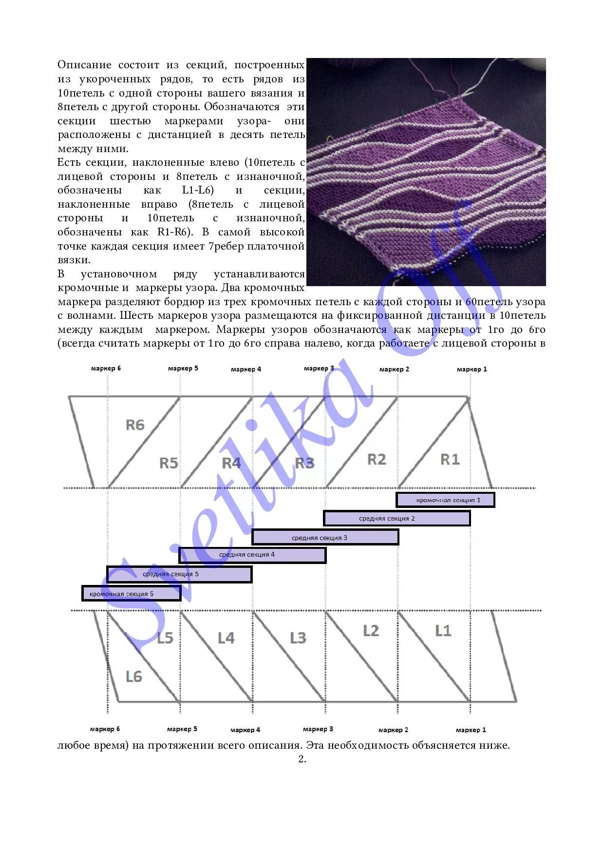 Свинг Модели Спицами