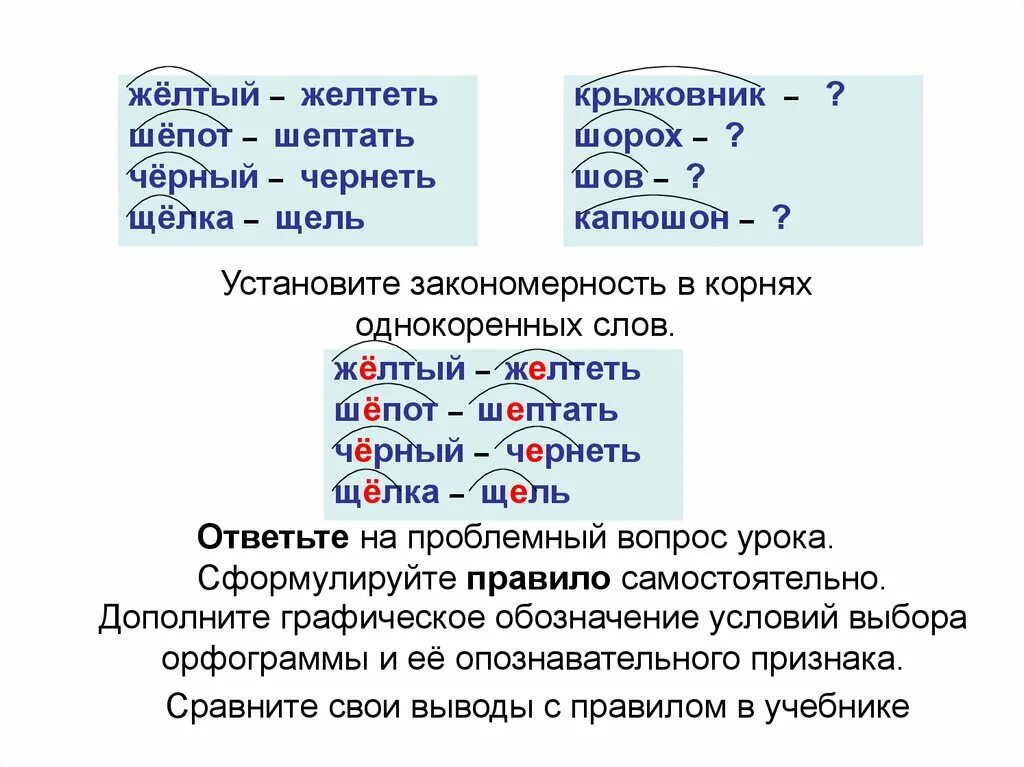 О-Ё после шипящих. Буквы о ё после шипящих в корне слова. Правописание о ё после шипящих в корне слова. О-Ё после шипящих в корне существительных. Любое слово шепотом