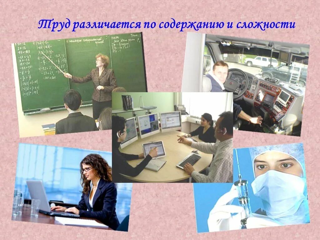 Какой труд самый важный. Труд основа жизни. Презентация на тему труд. Труд по содержанию и по сложности. Труд основа жизни презентация.