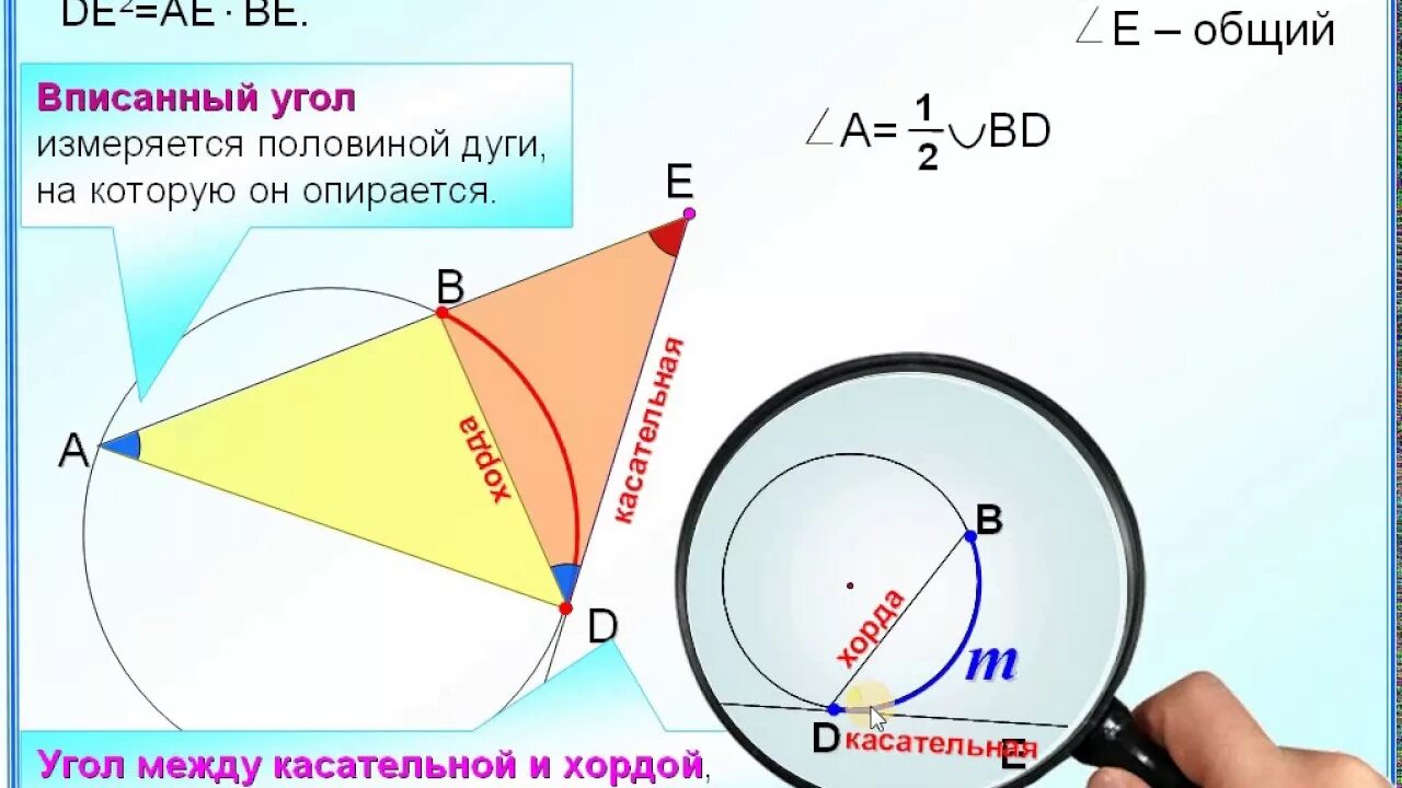 Хорда и касательная в точке касания. Угол между касательной и хордой. Вписанный угол измеряется половиной дуги на которую он опирается. Хорда и касательная к окружности. Вписанный угол и касательная.