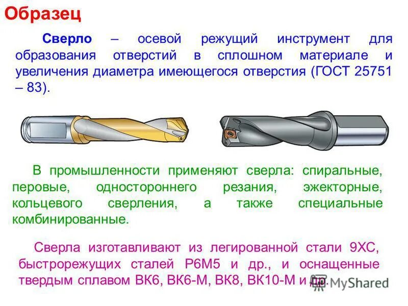 типы свёрл для сверления древесины и металла. угол между режущими кромками сверла для нержавеющей стали. сверло одностороннего резания. схема и устройство сверла. инструменты для сверления отверстий технология 5 класс.