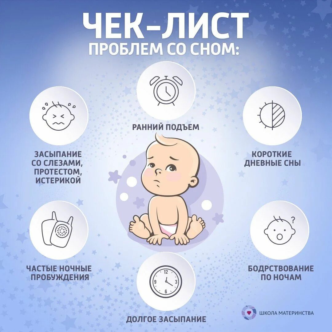 Как усыпить новорожденного