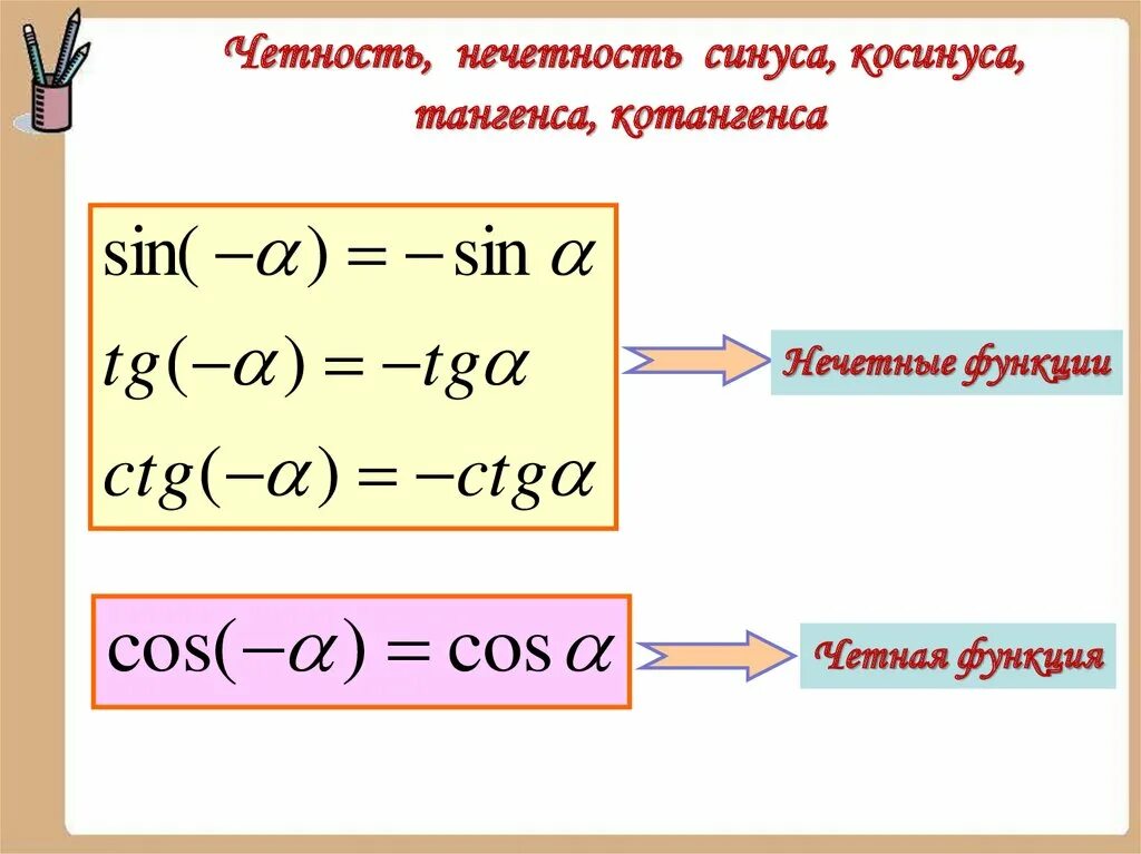 Честность ,нечестность триганомических функций. Четность тригонометрических функций. Cos четная функция. Функция синуса свойства и график. Косинус четный.