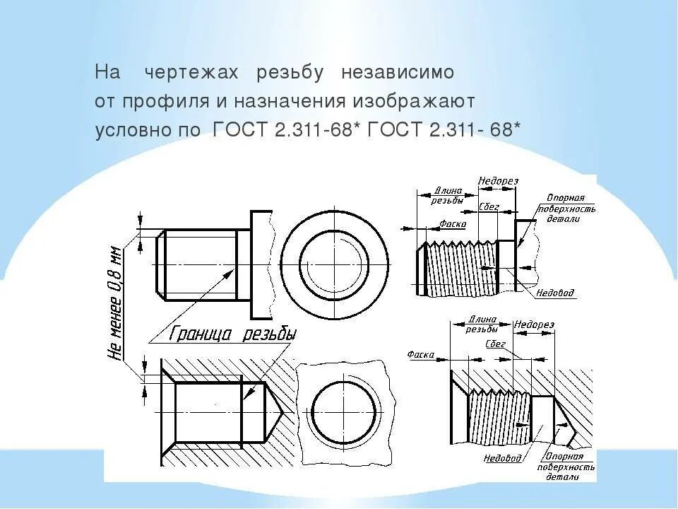 Внутренний диаметр резьбы на чертеже. Отверстие с метрической резьбой на чертеже. Метрическая резьба на чертеже. Обозначение резьбы м6 на чертеже. Резьба правая гост