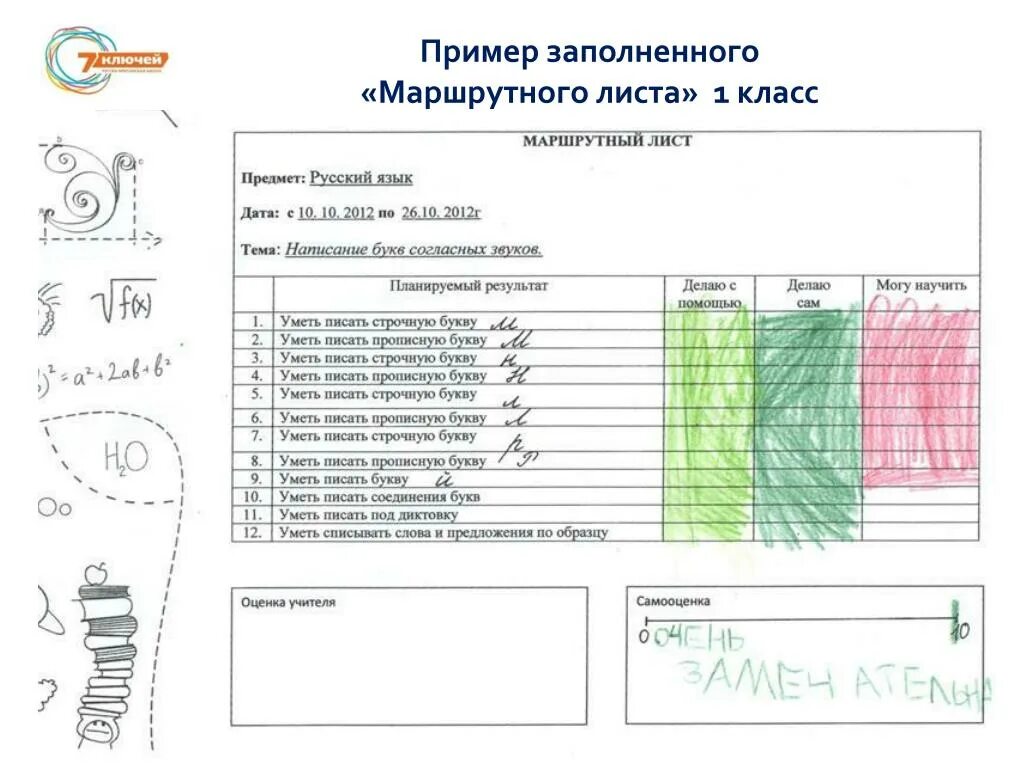 Маршрутные листы русский язык. Маршрутный лист. Маршрутные листы для школьников квест. Маршрутный лист урока в начальной школе. Маршрутный лист занятий для школьника.