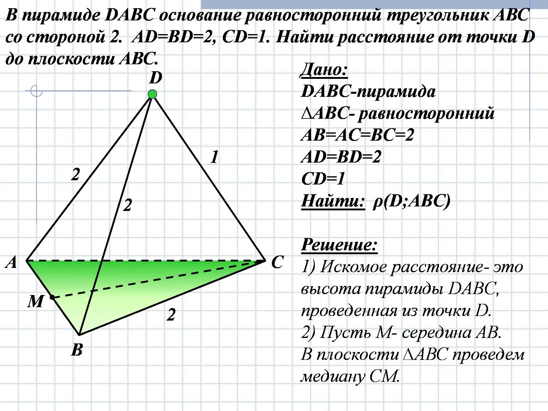 Основание пирамиды dabc является прямоугольный. Основание пирамиды dabc является прямоугольный