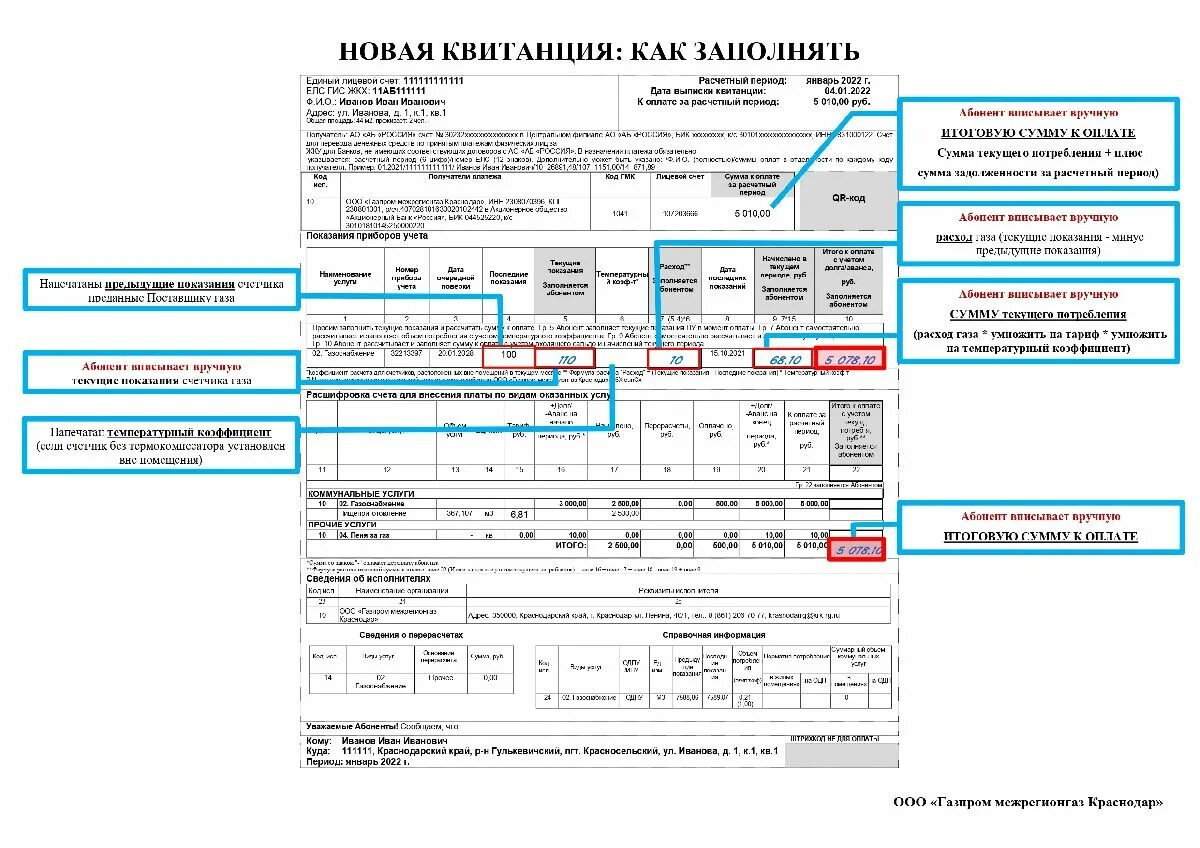 Как заполнить квитанцию за ГАЗ нового образца. Как заполнить квитанцию газового счетчика. Квитанция ГАЗ 2021. Компенсация за газ вологодская область