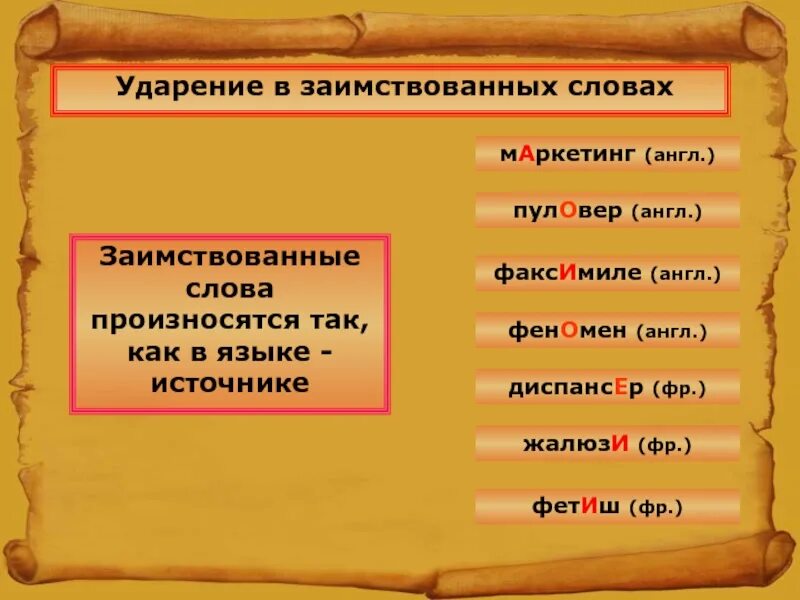 Ударение в слове 8. Ударение в заимствованных словах. заимствованные слова с ударением. ударение в английском языке. ударение в предложении в английском.