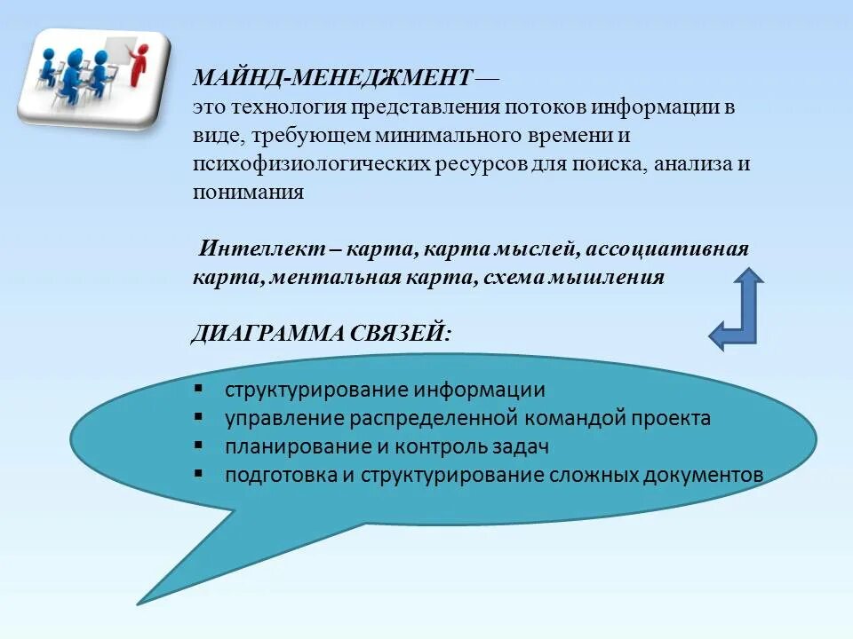 Общее представление о проекте Вертикальный прототип (Vertical prototype) Студопедия.Нет