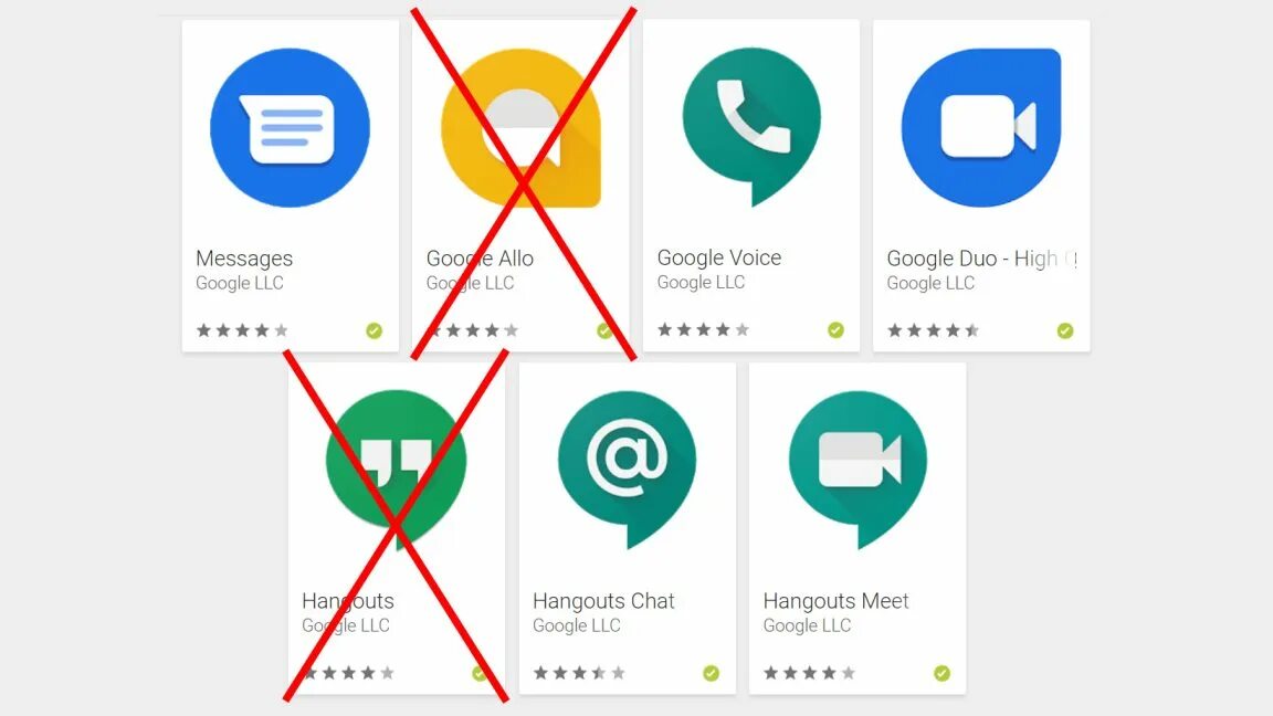 Для чего нужны приложения google. Google chat. google hangouts chat. google сообщения. google chat logo.