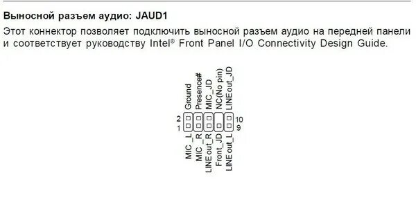 Ответы Mail.ru: зачем на звуковой карте столько разьёмов?