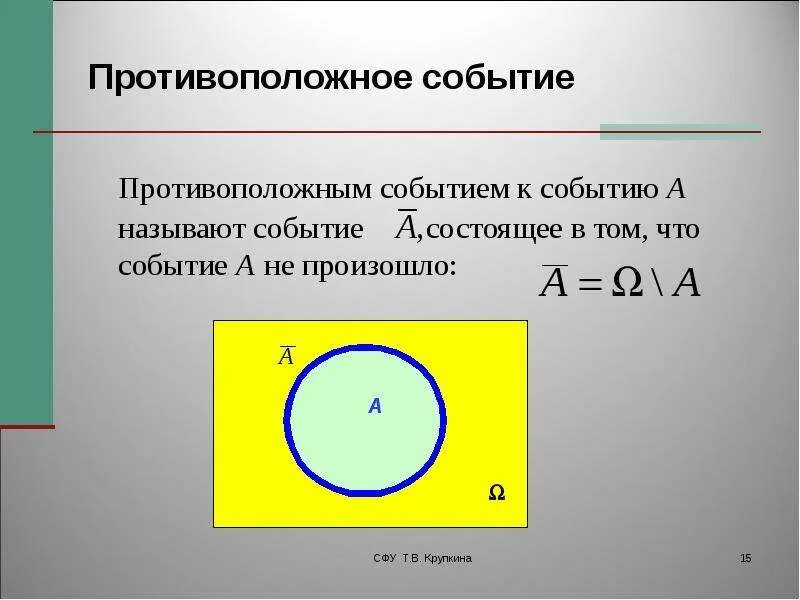 События а и б называют. Противоположные события. Событие противоположное событию а. Противоположное противоположное событие. Противоположные события в теории вероятности.