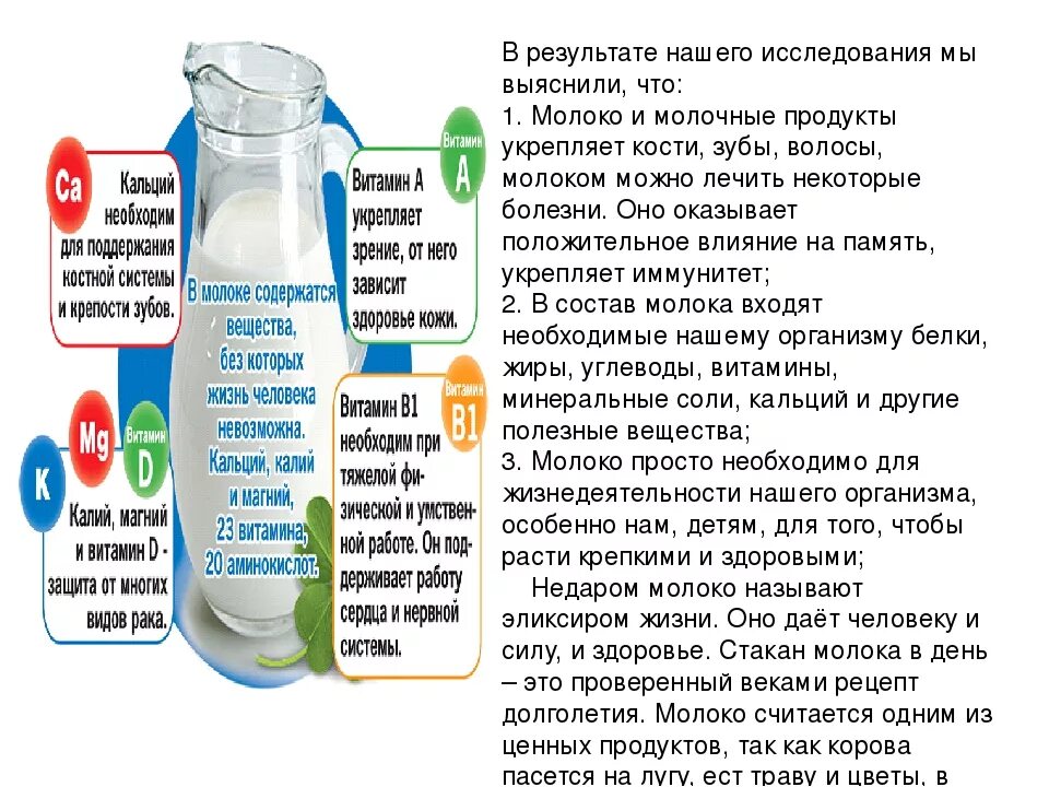 Немолоко польза и вред мнение врачей. Полезные вещества в молочных продуктах. Молоко полезные вещества и витамины. Полезность молока. Полезные вещества в молоке.