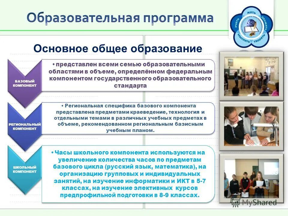 Духовно нравственное вос. Семейное образование. Семейное образование программа. Семейное образование презентация. Семейное образование.