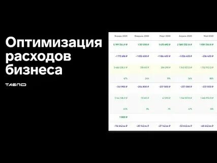 Оптимизация расходов бизнеса