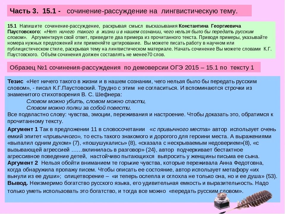 Напишите сочинение рассуждение что дает человеку красота. Сочинение-рассуждение на тему. Сочинение рассуждение н. Сочинение размышление. Сочинение-рассуждение на тему высказывания.