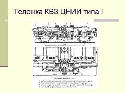 Тележка тип 1
