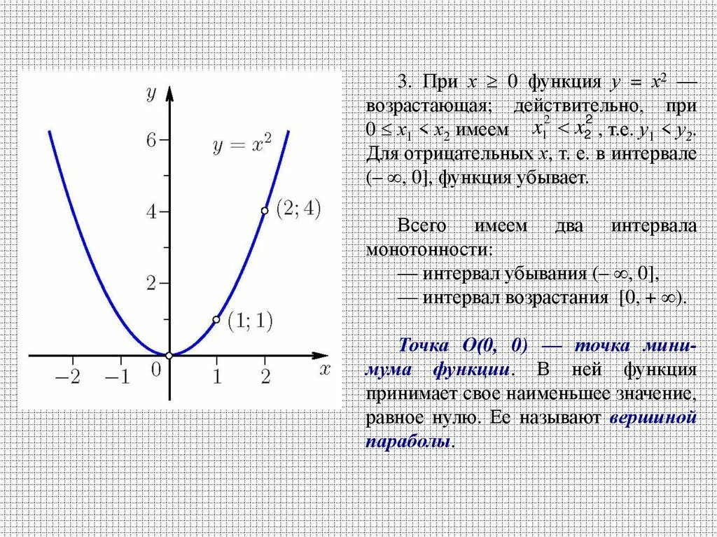 Функция х=0. При х> функция. При х меньше 0 функция. При x<0 функция.