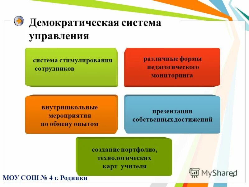 Сми в демократическом государстве. Демократическая система информации. Минусы демократии. Демократическая система информации. Демократическая система информации.