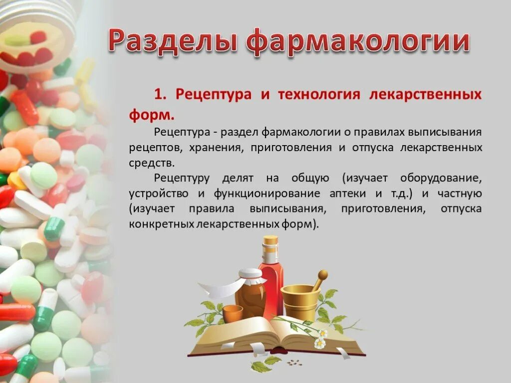 Темы по фармакологии