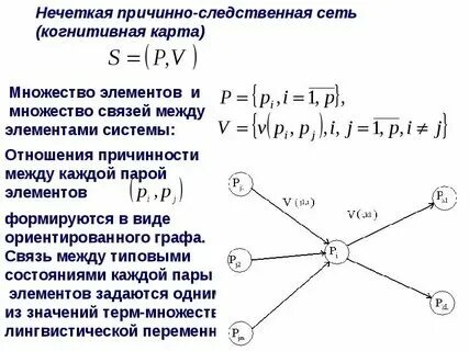 Положение объектов в пространстве