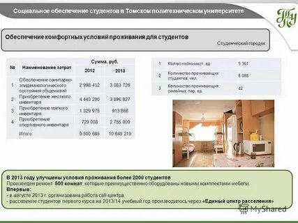 Обеспечения комфортных условий проживания