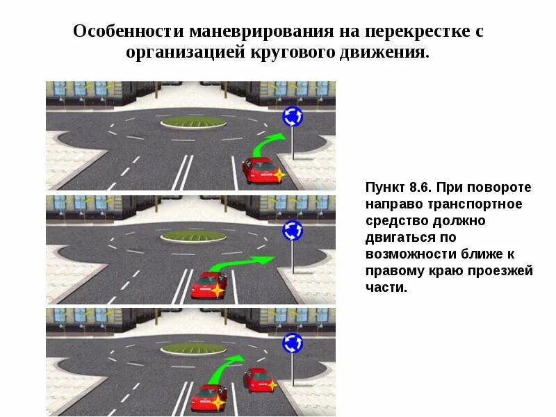 Маневры на одностороннем движении. Маневр это в ПДД. Начало движения маневрирование. Начало движения маневрирование ПДД 2021.