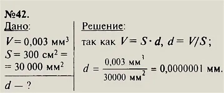 Диаметр молекулы масла в мкм. Капля масла объемом 0.003 мм растеклась. Диаметр одной молекулы масла составляет 3.3. Каков размер молекулы масла,если на поверхности воды капля масла. Капля масла растекается по поверхности воды