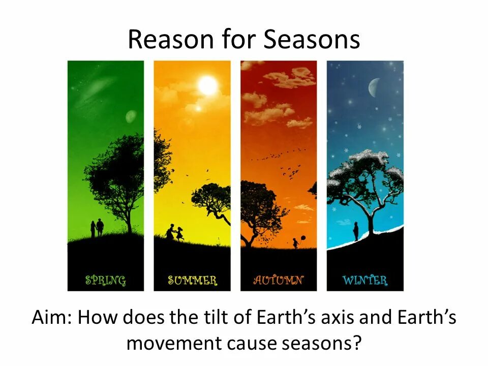 Seasons reasons. 4 Seasons. There are four Seasons in a year. Зима лето. Four Seasons of the year.