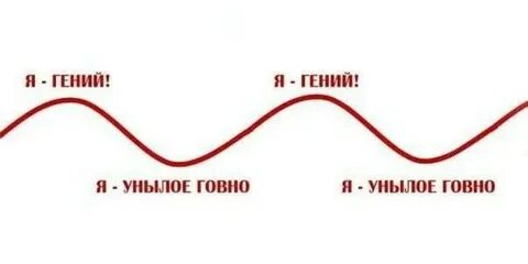 Качели график
