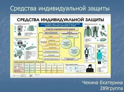 Защита собственными силами