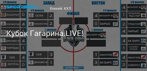 Кхл плей офф расписание и результаты авангард