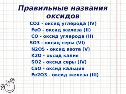 Li2o это какой оксид