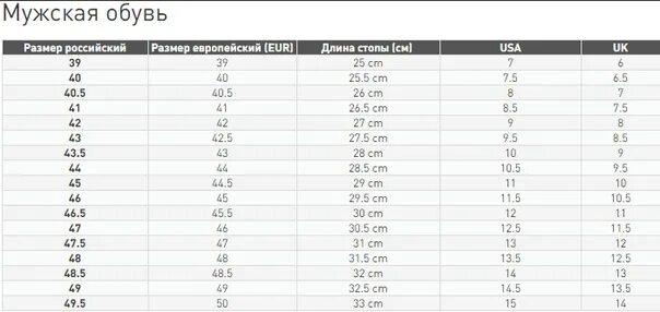 Европейский размер 40 5. Размер обуви 25.5 евро. Длина стопы российский размер. Размер обуви Европейский и русский таблица. 27 Размер обуви.