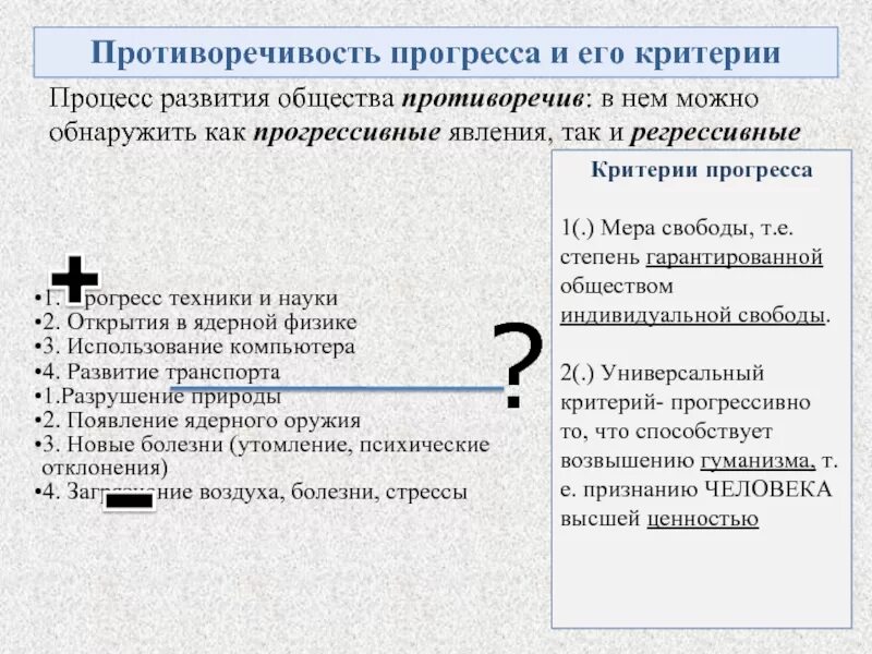 Приведи примеры противоречивости прогресса