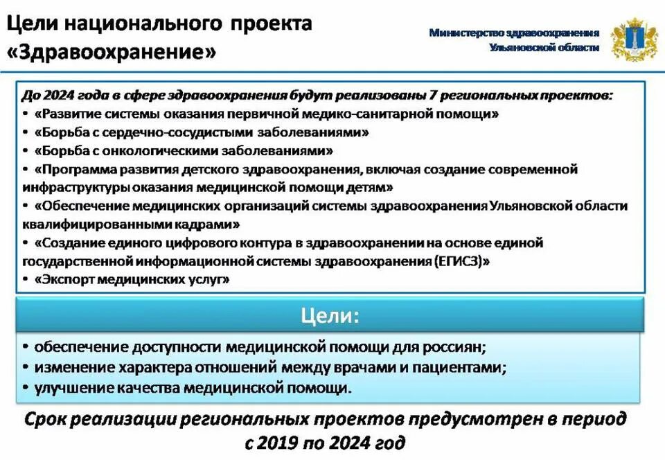 Цели национального проекта здравоохранение. Реализация национального проекта здравоохранение. Национальный проект здравоохранение финансирование. Задачи нацпроекта здравоохранение. Цель здравоохранения в рф