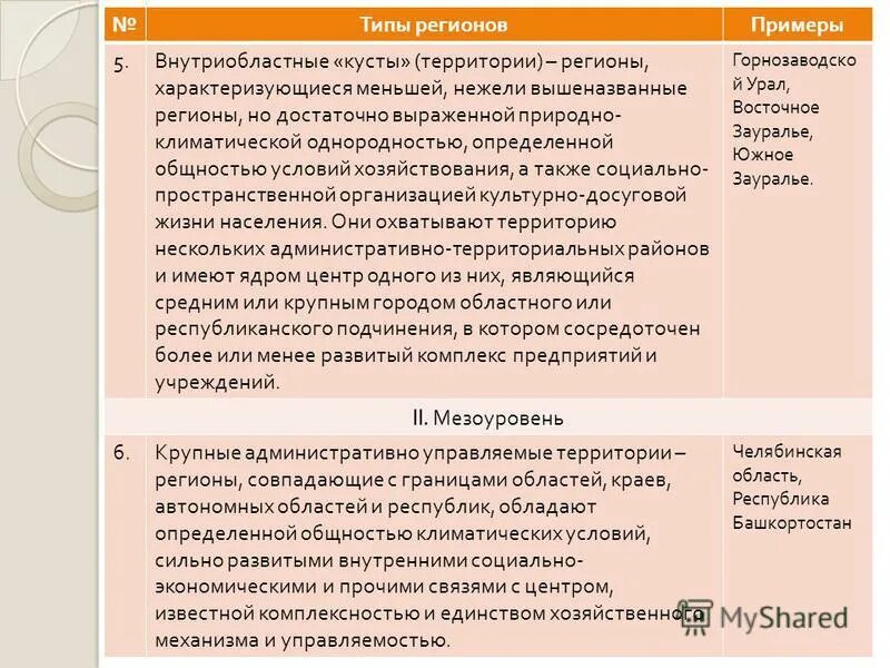 Общность территории. Процесс складывания этнической общности. Этнос совокупность людей. Понятие этническая общность. Крупная территория обладающая общностью определенных.