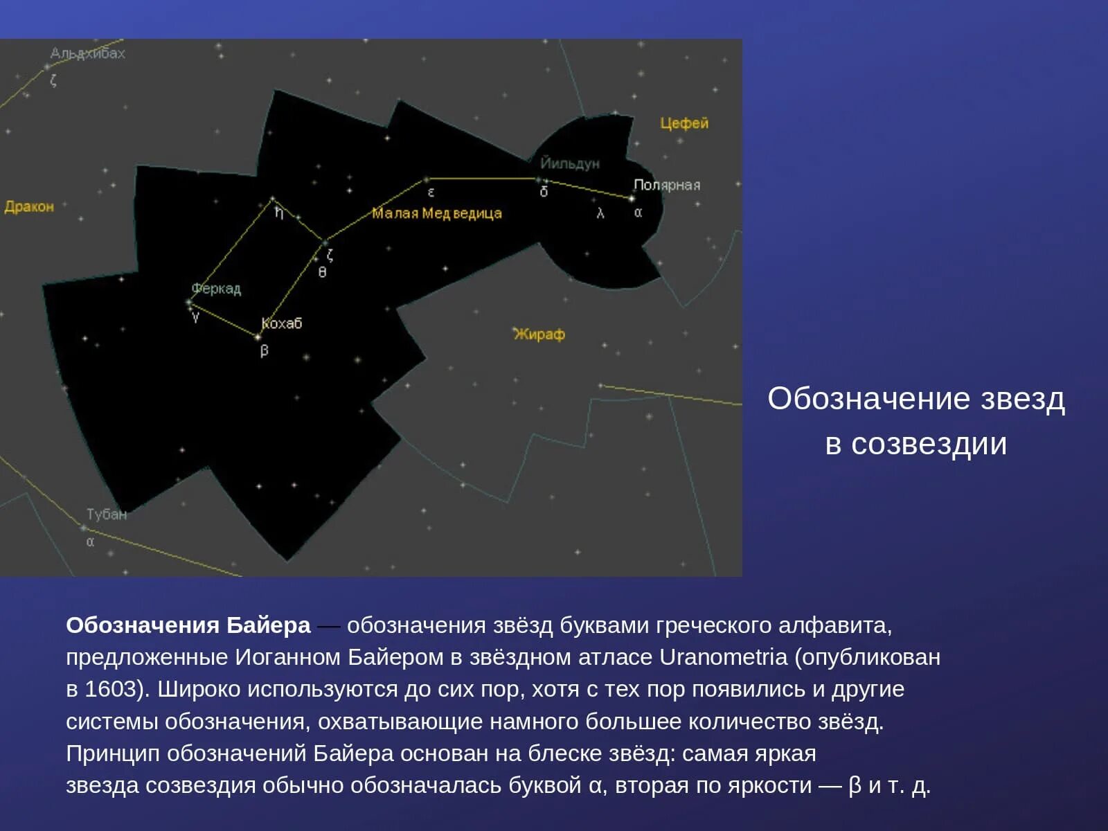 Обозначение звезд в созвездиях. Звезды в созвездия обозначаются. Как обозначаются звезды в созвездиях. Яркости звезд в созвездиях. Созвездия яркость звезд