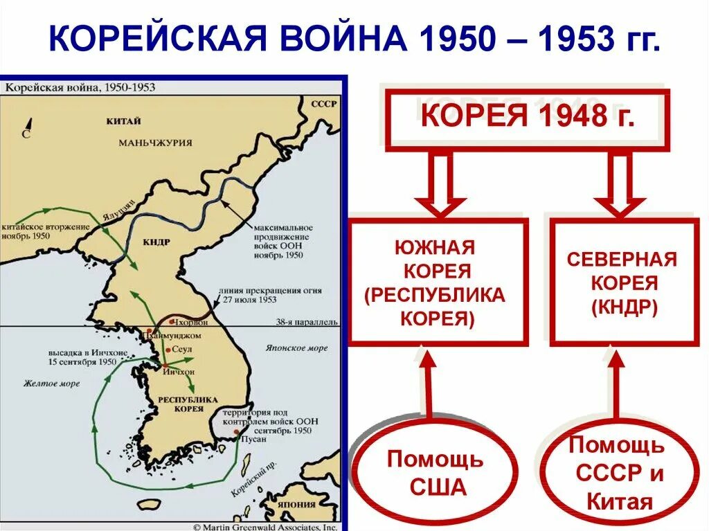 Южная и северная корея конфликт причины. Южная и северная корея конфликт причины. Южная и северная корея конфликт причины. Корейский конфликт презентация. Южная и северная корея конфликт причины.