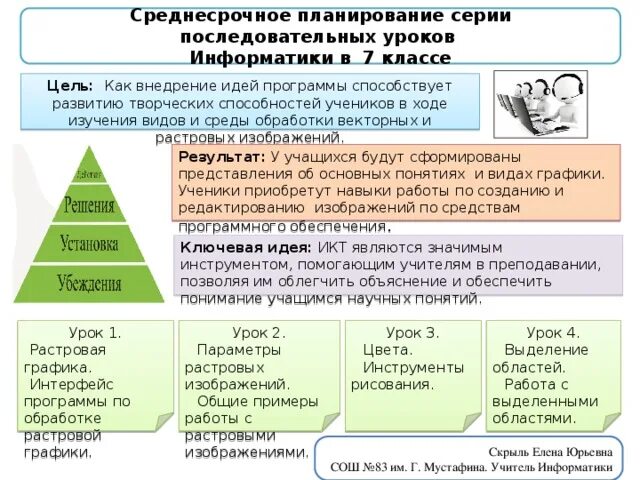 Среднесрочный план муниципального образования. Среднесрочное планирование. среднесрочные планиерование. среднесрочные цели примеры.