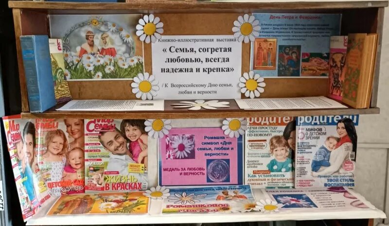Книжная выставка о семье. Выставка о семье в библиотеке. Описание выставки к году семьи. Книжная выставка ко дню семьи в библиотеке. Описание выставки к году семьи.