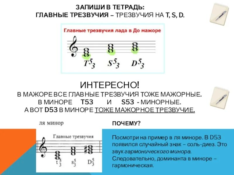 Ре мажор обращение трезвучий. Трезвучие s53. Трезвучия главных ступеней т53,s53,d53.