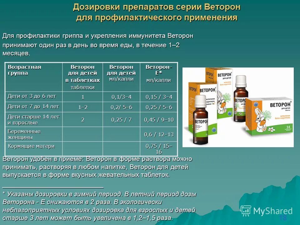 Какую дозу для ребенка. Какую дозу для ребенка