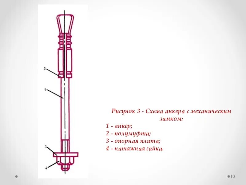 Анкер сза. Анкер кра 16. анкерная крепь клинораспорная акр16. анкер асп20. анкеры для крепления горных выработок.