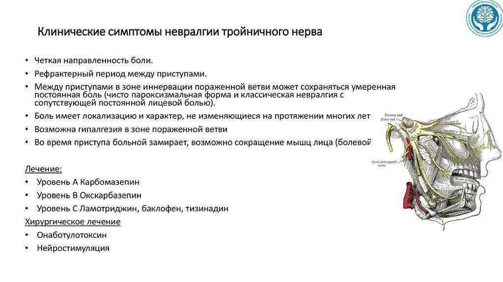 Нейропатия лицевого нерва мкб. Клиника поражения первой ветви тройничного нерва. Признаки поражения тройничного нерва неврология. Симптомы поражения 3 ветви тройничного нерва. Клинические проявления поражения тройничного нерва.