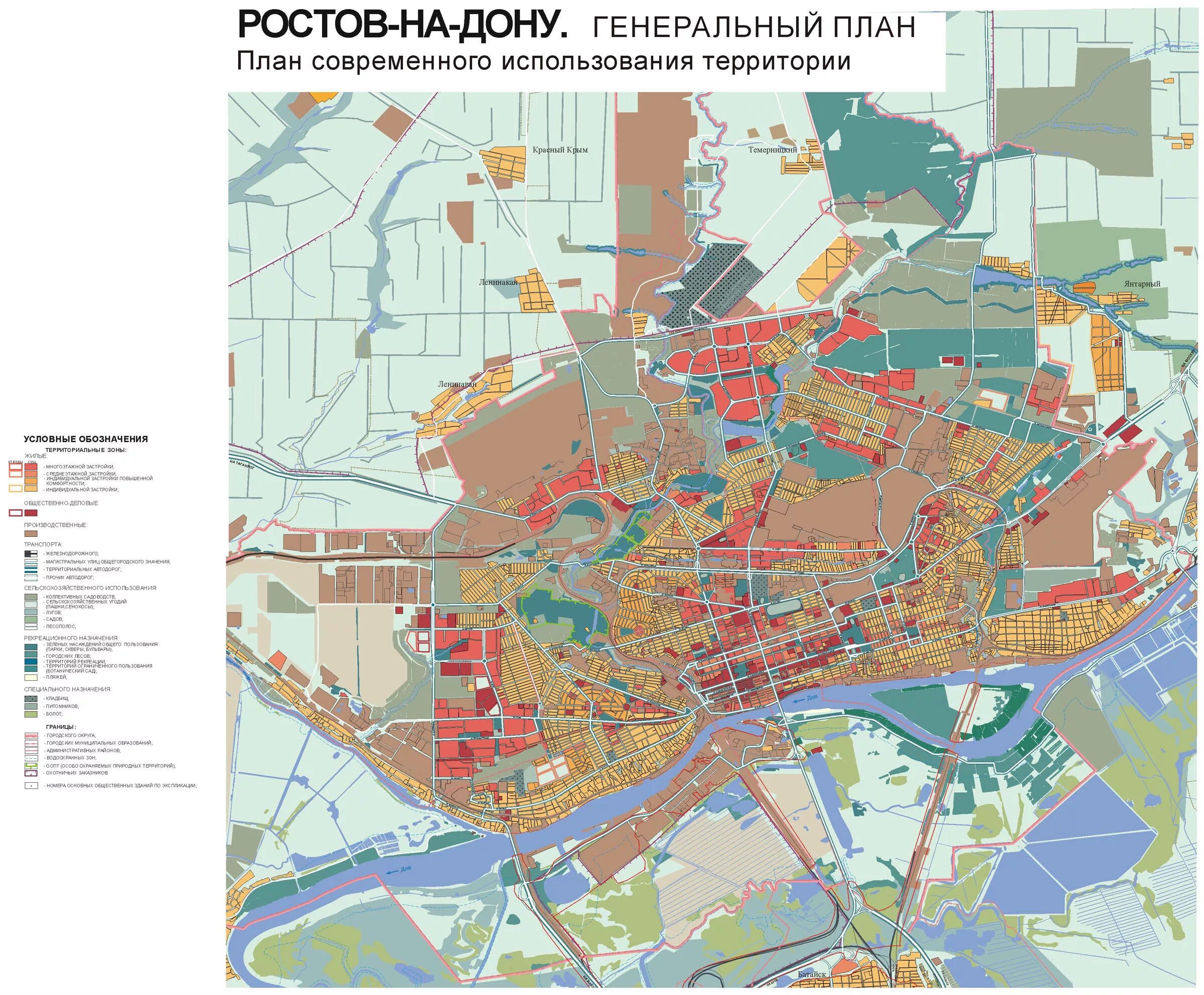 Регрессия ростов