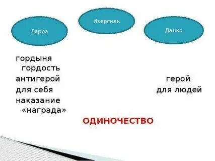Племя ларра