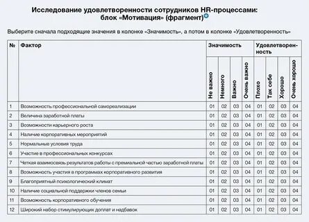 Анкета труд