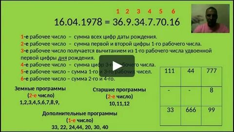 Нумерология сколько будет детей по дате рождения