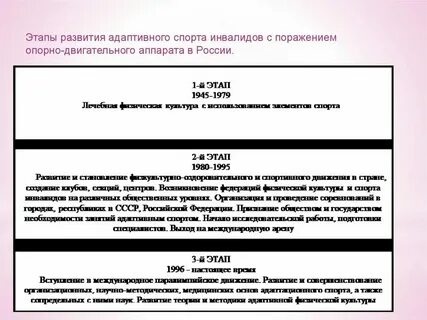Этапы становления теории физической культуры